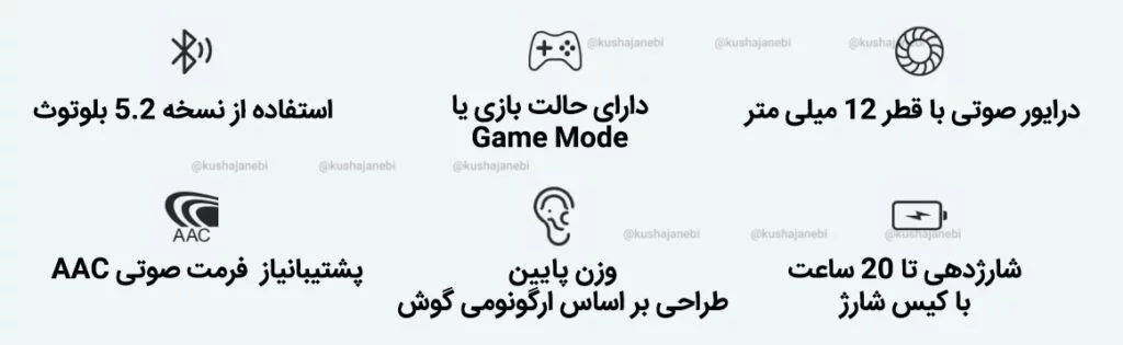 هندزفری بلوتوث هایلو Haylou GT6