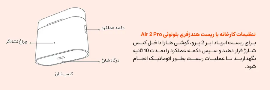آموزش اتصال و ریست هندزفری بلوتوث شیائومی Air 2 Pro