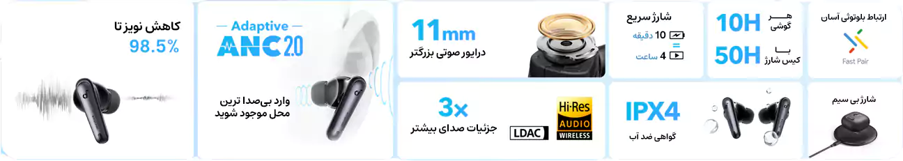 هندزفری بلوتوث انکر SoundCore Liberty 4 NC