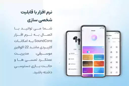 هندزفری بلوتوث انکر SoundCore R50i