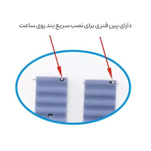 بند سیلیکونی ساعت هوشمند طرح اوشن